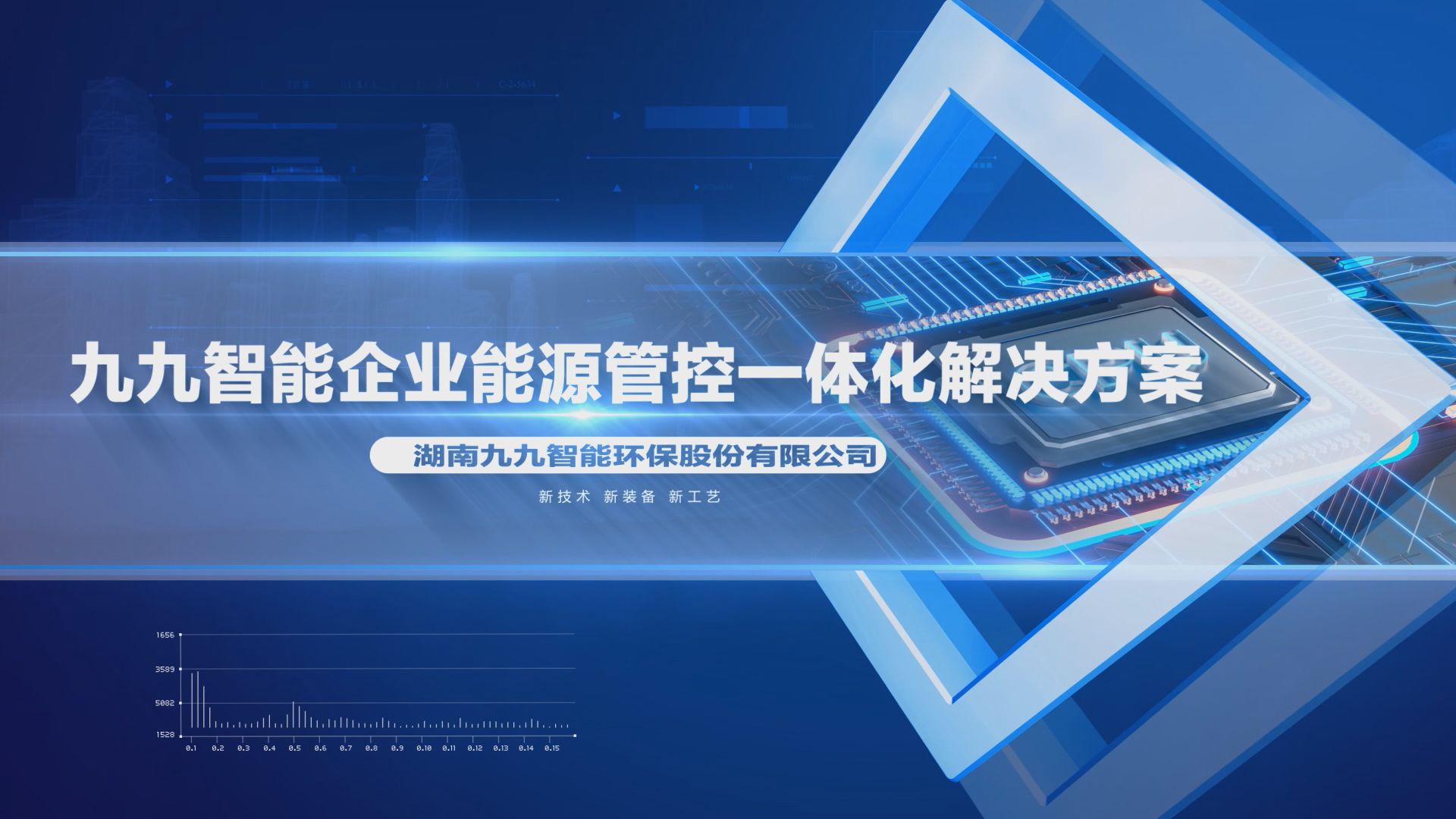 湖南九九智能环保股份有限公司